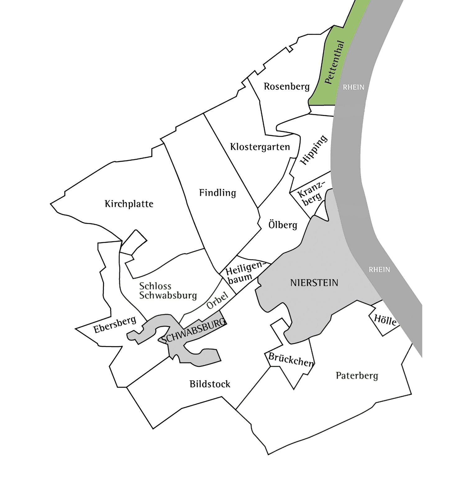Lage Pettenthal