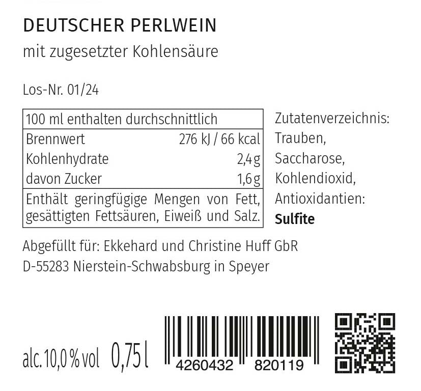 ProsEkki, Perlwein mit zugesetzter Kohlensäure